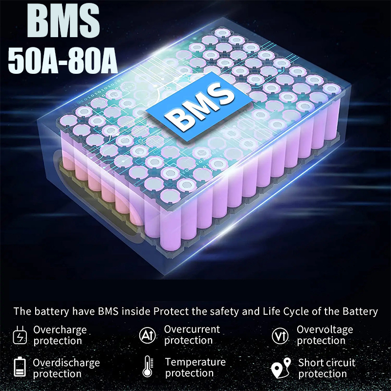 Elektrische Fiets eBike cham-r - 72V 50Ah 21700 Lithium Battery ulasan dan harga
